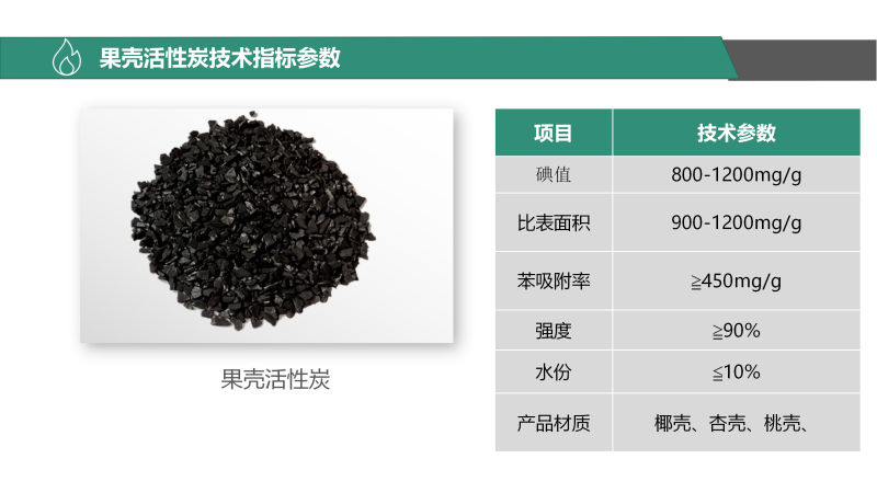 ����ˮ̎���û���̿�V��